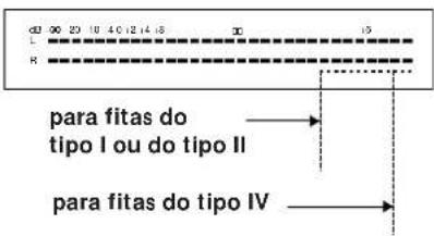 SONY TCKB820S - Nota - 2