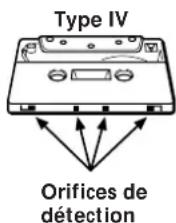 SONY TCKB820S - Pour enregistrer une cassette sans languette de protection - 3