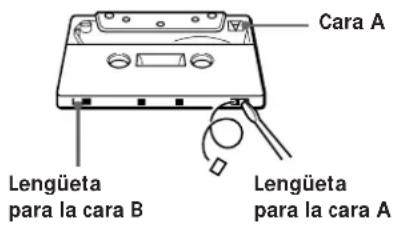 SONY TCKB820S - Para proteger la grabación - 1