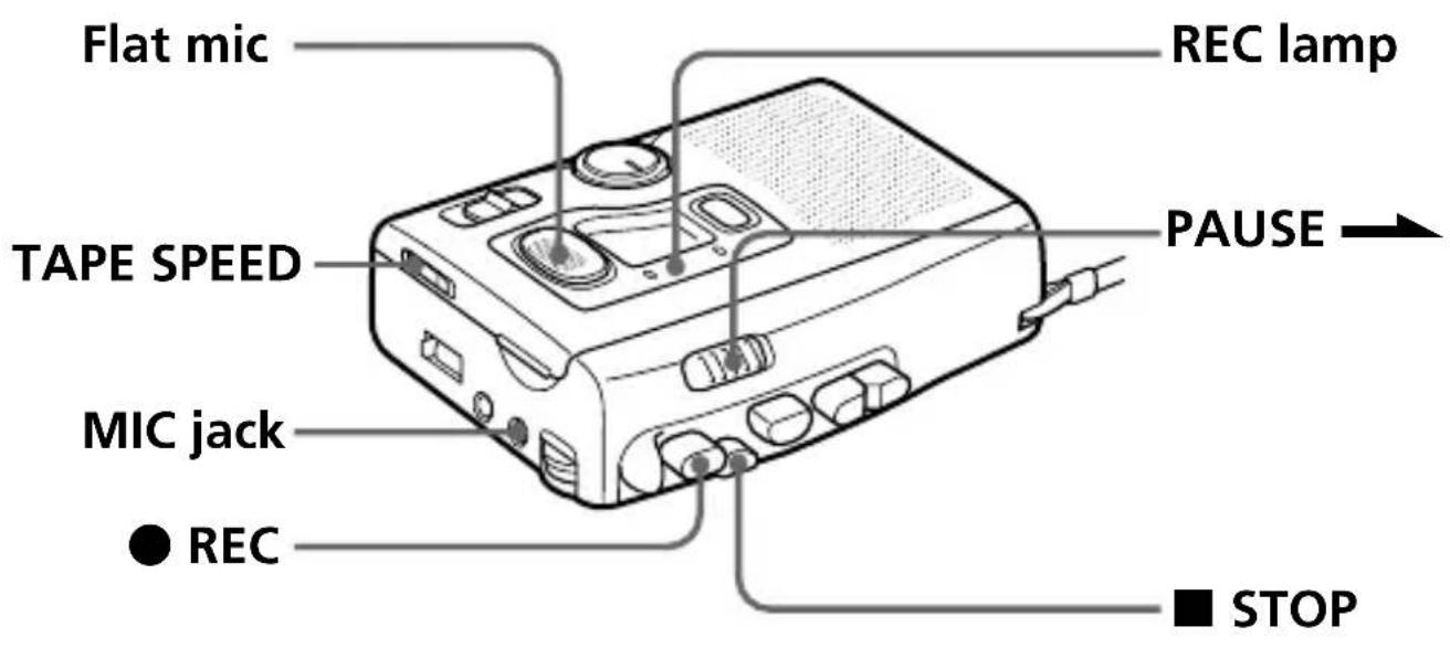 SONY TCM4TR - Recording - 2