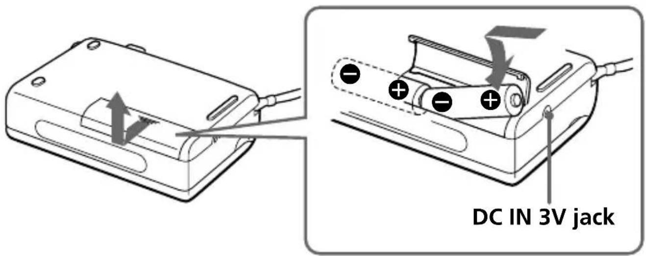 SONY TCM4TR - Dry Batteries - 1