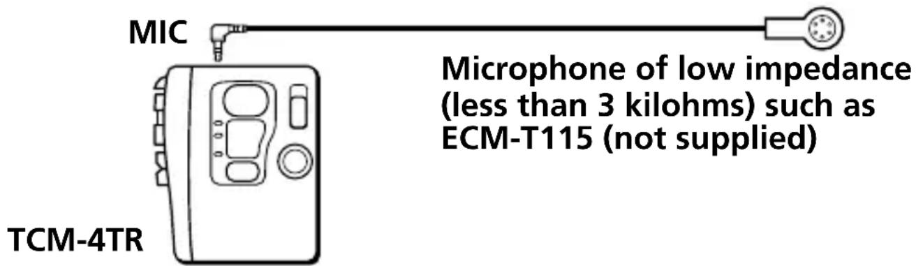 SONY TCM4TR - Recording with an External Microphone - 1