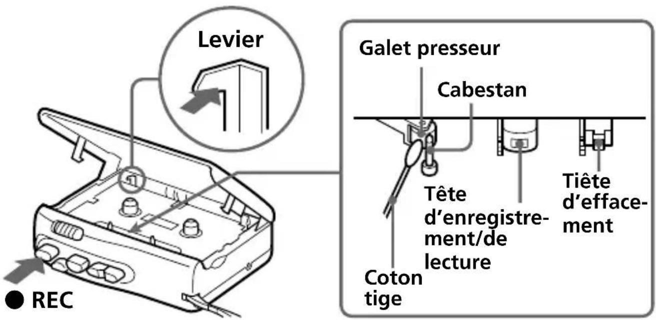 SONY TCM4TR - Entretien - 1
