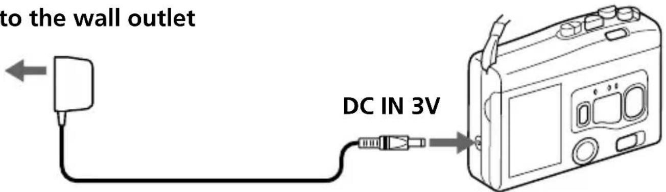 SONY TCM4TR - House Current - 1