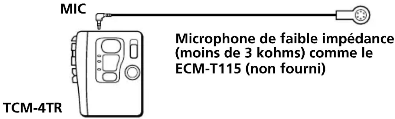 SONY TCM4TR - Enregistrement avec un microphone externe - 1