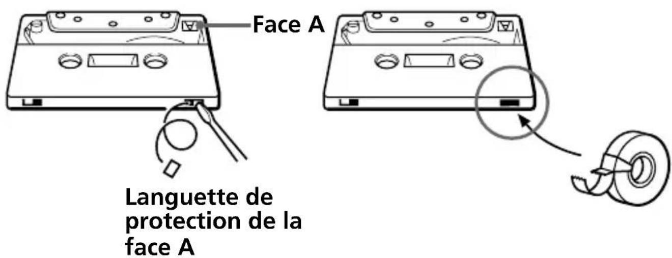 SONY TCM4TR - Pour éviter le réenregistrement accidentel d'une cassette - 1