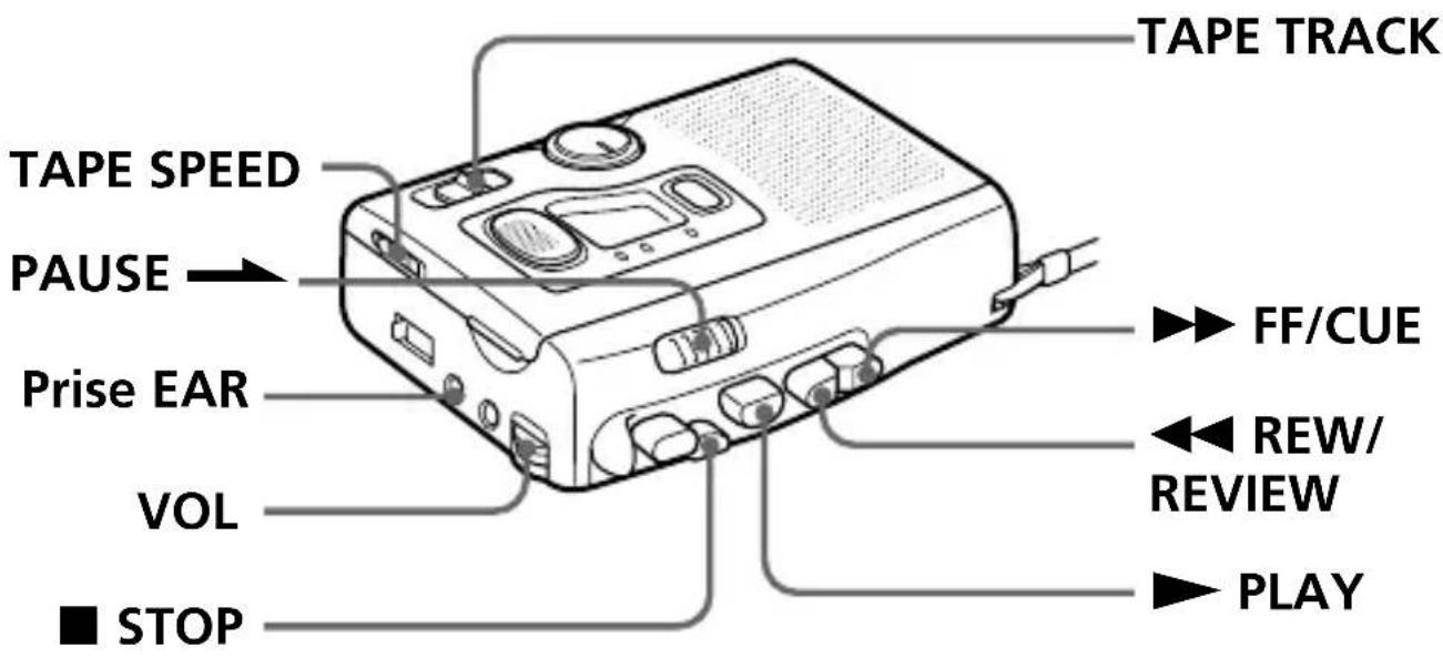 SONY TCM4TR - Lecture d'une cassette (suite) - 1