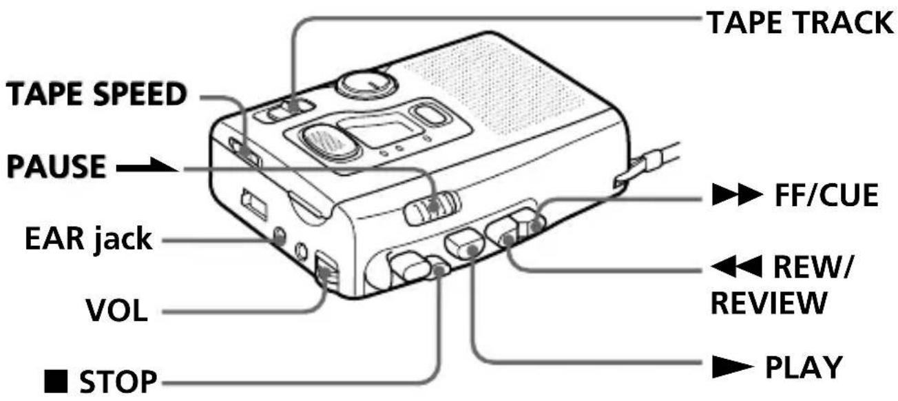 SONY TCM4TR - Playing a Tape (continued) - 1