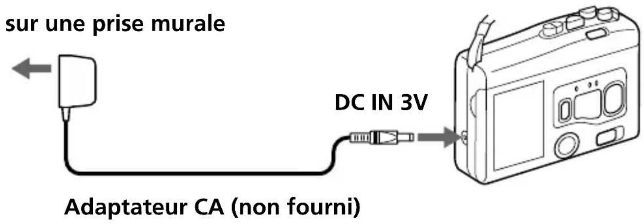 SONY TCM4TR - Secteur - 1