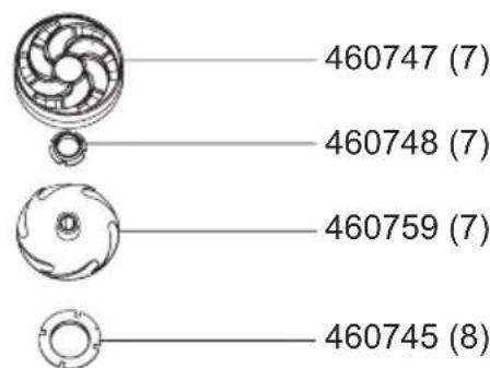 AL-KO TBP 48008 - Introduction - 8