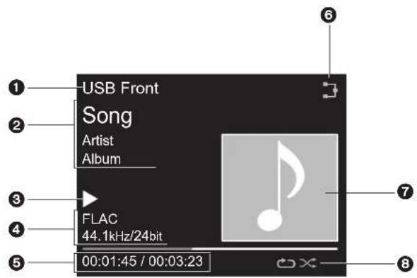 PIONEER N30AES - Display - 1