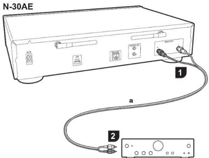 PIONEER N30AES - Conexiones con un amplificador - 3