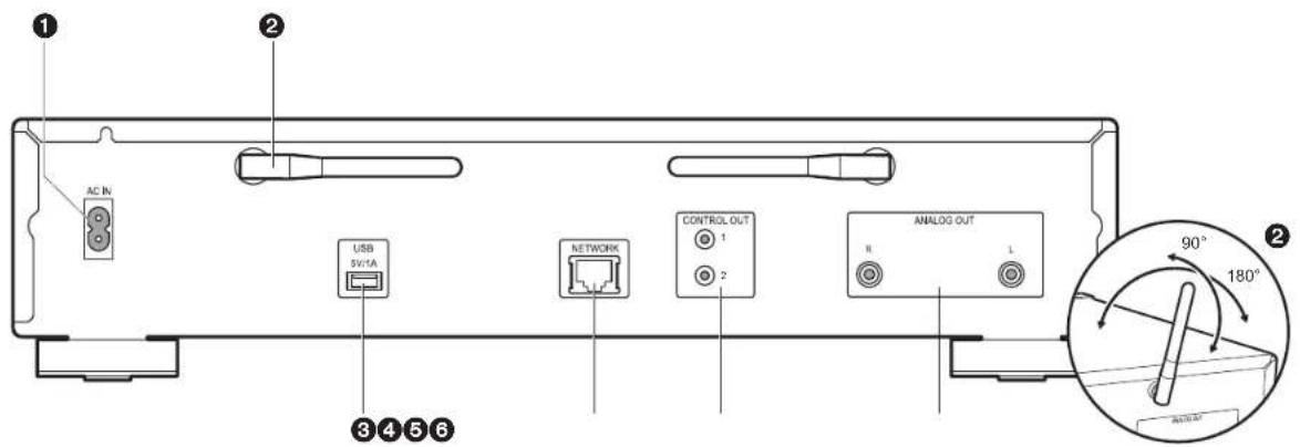 PIONEER N30AES - Panneau arrêté - 1