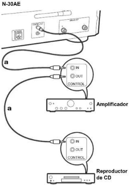 PIONEER N30AES - El conector de control - 1