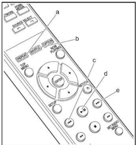 PIONEER N30AES - Spotify - 5