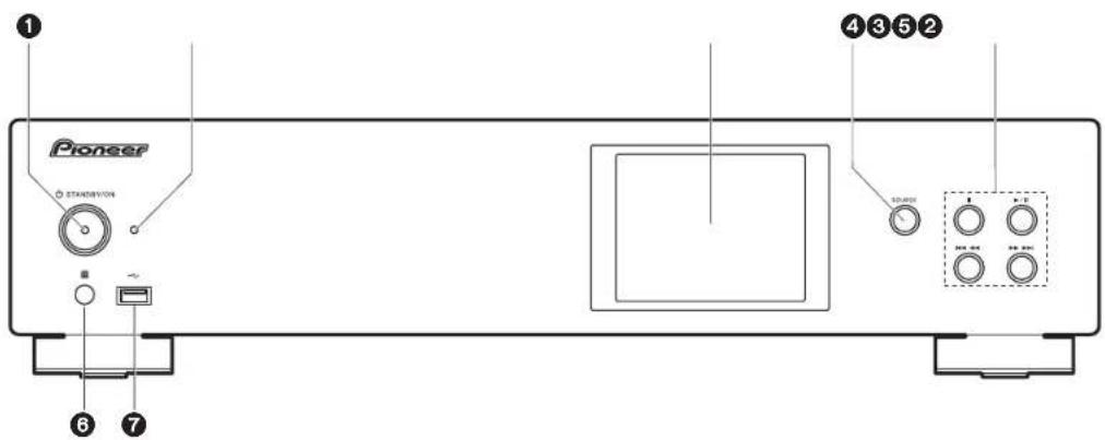 PIONEER N30AES - Voorpaneel - 1