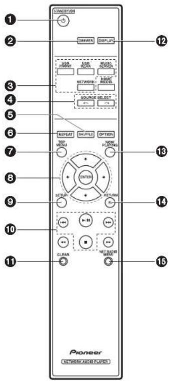 PIONEER N30AES - Mando a distancia - 1