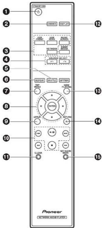 PIONEER N30AES - Télécommande - 1
