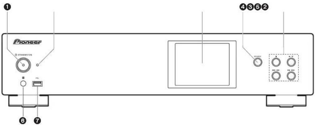 PIONEER N30AES - Panel frontal - 1