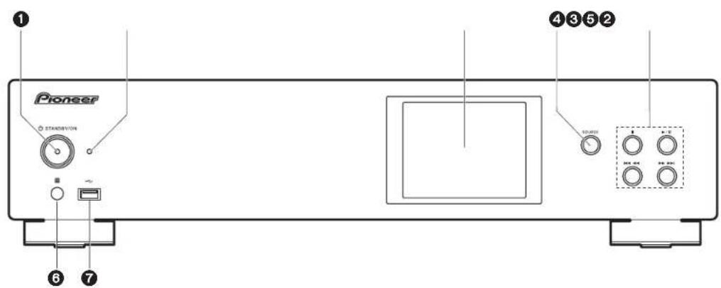 PIONEER N30AES - Bedienfeld - 1