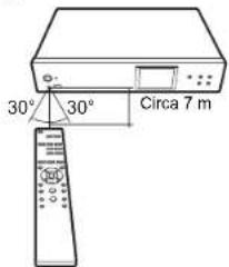 PIONEER N30AES - Telecomando - 2