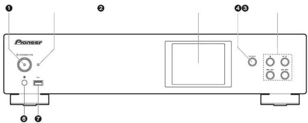 PIONEER N30AES - Front Panel - 1