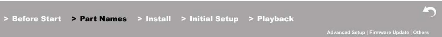 PIONEER N30AES - Front Panel - 3