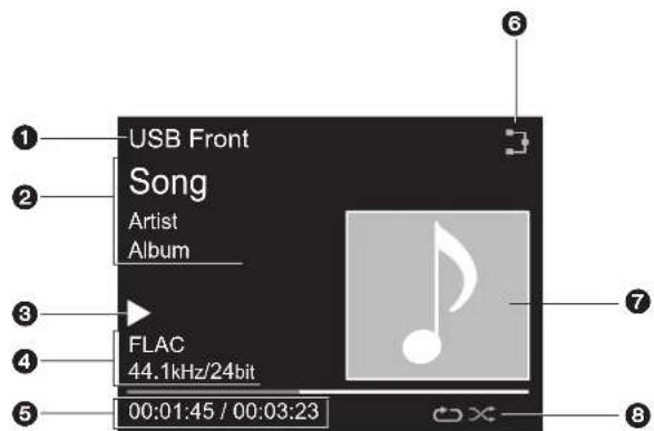 PIONEER N30AES - Pantalla - 1