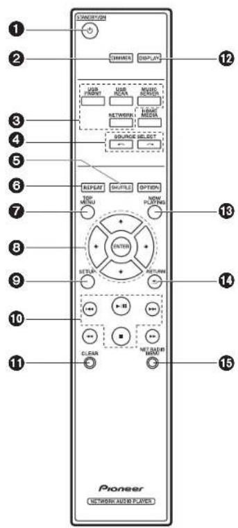 PIONEER N30AES - Telecomando - 1