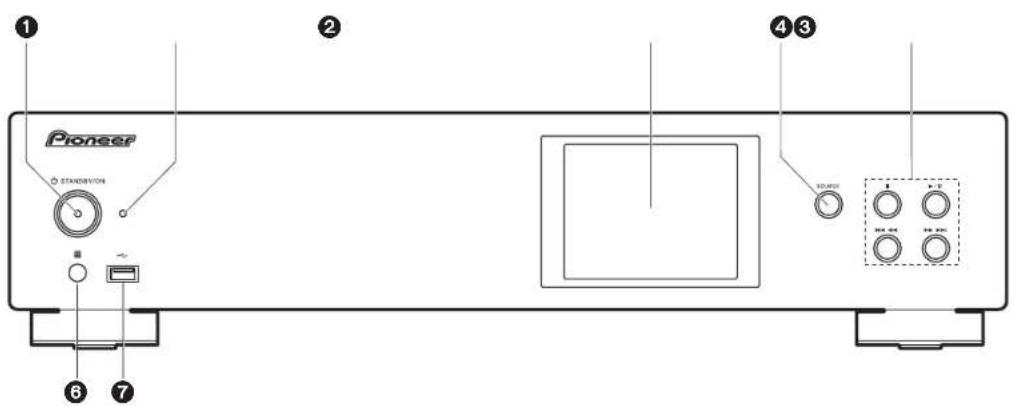 PIONEER N30AEB - Front Panel - 1