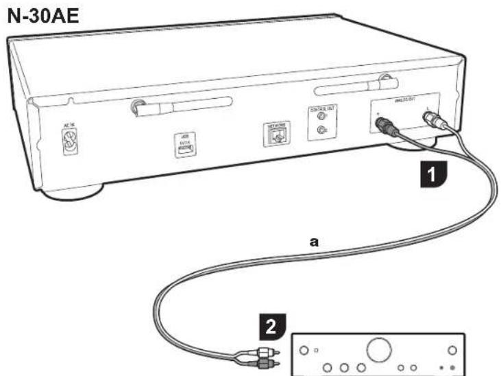 PIONEER N30AEB - Raccordements avec un amplificateur - 2