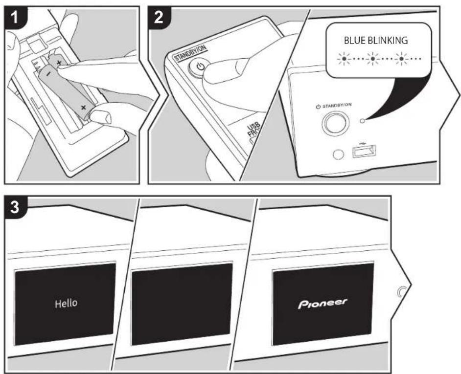 PIONEER N30AEB - Power On & Initial Setup - 1