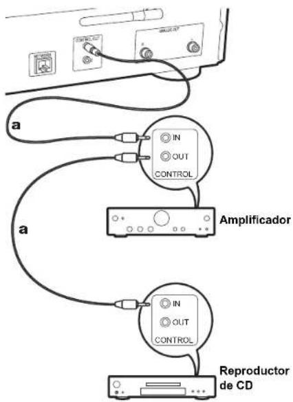 PIONEER N30AEB - El conector de control - 1