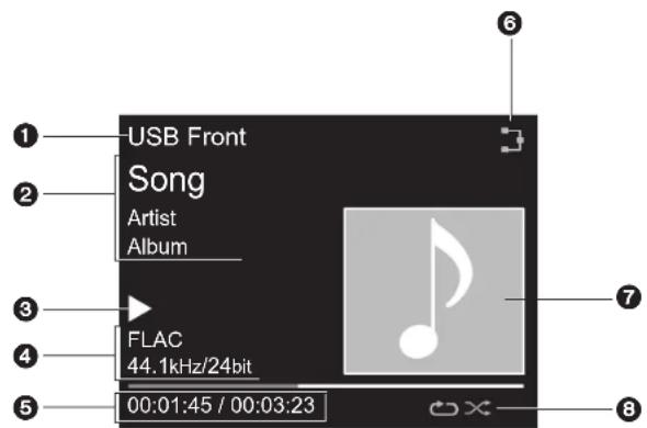 PIONEER N30AEB - Display - 1