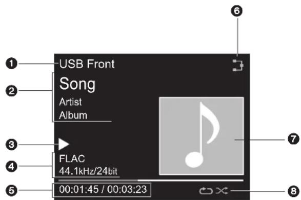PIONEER N30AEB - Afficheur - 1