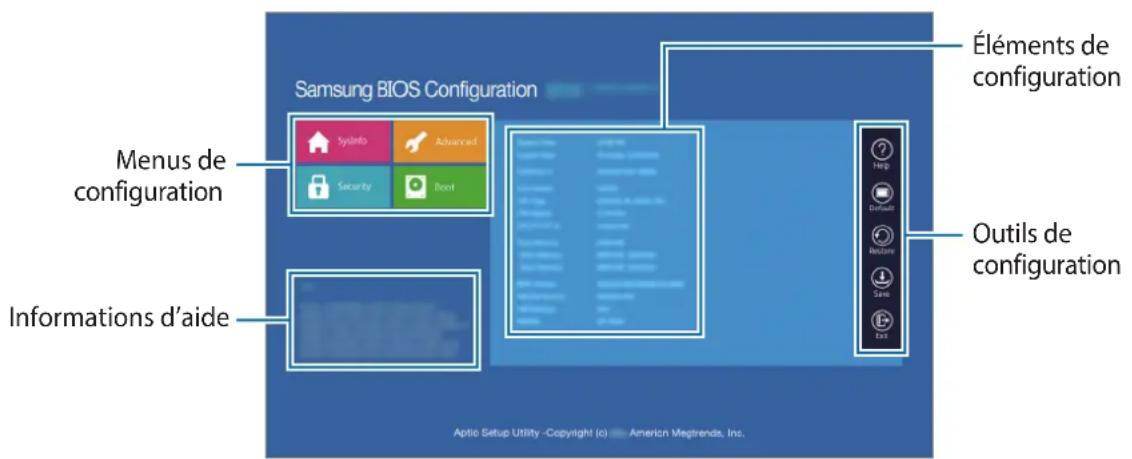 SAMSUNG Galaxy Book 12 - Accéder à l'écran BIOS - 1