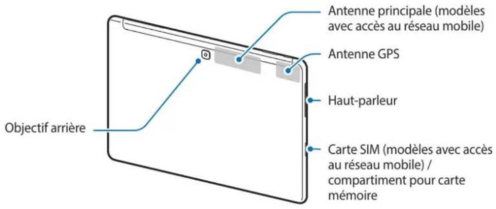 SAMSUNG Galaxy Book 12 - Présentation de l'appareil - 2