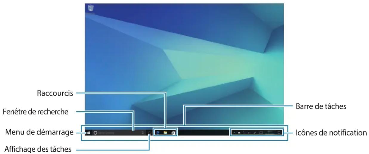 SAMSUNG Galaxy Book 12 - Écran de démarrage - 1