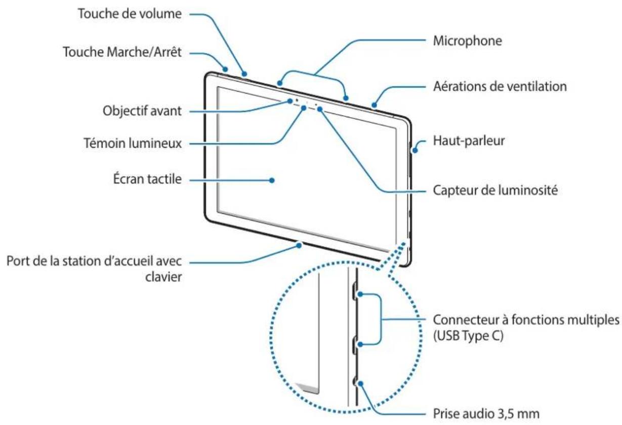 SAMSUNG Galaxy Book 12 - Présentation de l'appareil - 1