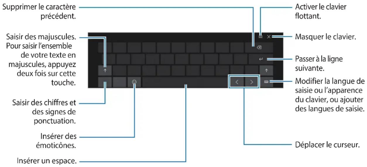 SAMSUNG Galaxy Book 12 - Utiliser le clavier à l'écran - 2