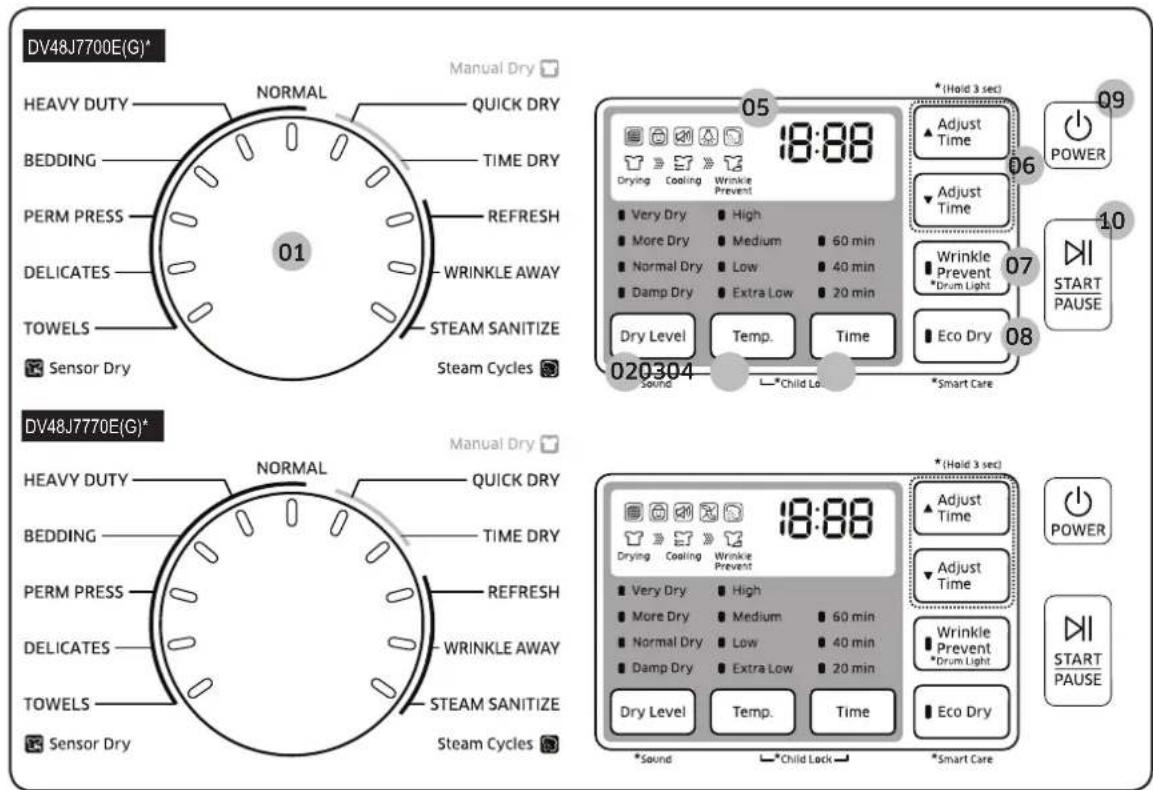 SAMSUNG DV48J7770EW - Control panel - 1