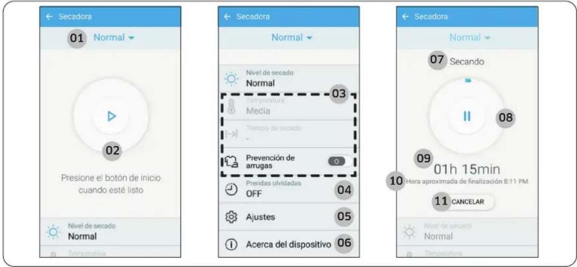 SAMSUNG DV45K6500EV - Funciones principales - 1