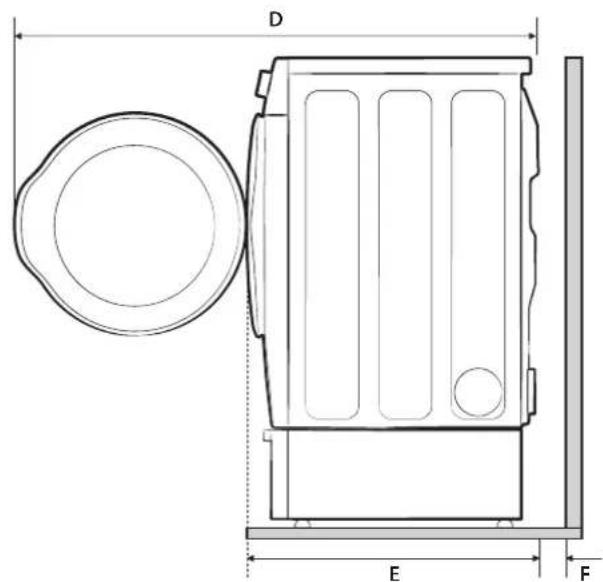 SAMSUNG DV45K6500EV - AVERTISSEMENT - 5