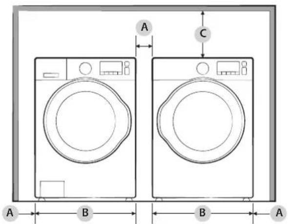 SAMSUNG DV45K6500EV - AVERTISSEMENT - 1