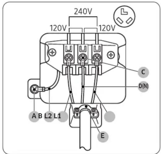 SAMSUNG DV45K6500EV - ÉTAPE 3 RÉalisation du câblage électrique - 1
