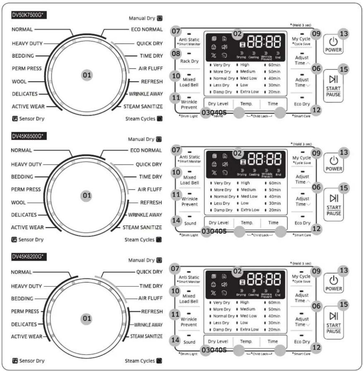 SAMSUNG DV45K6500EV - Funcionamento - 1