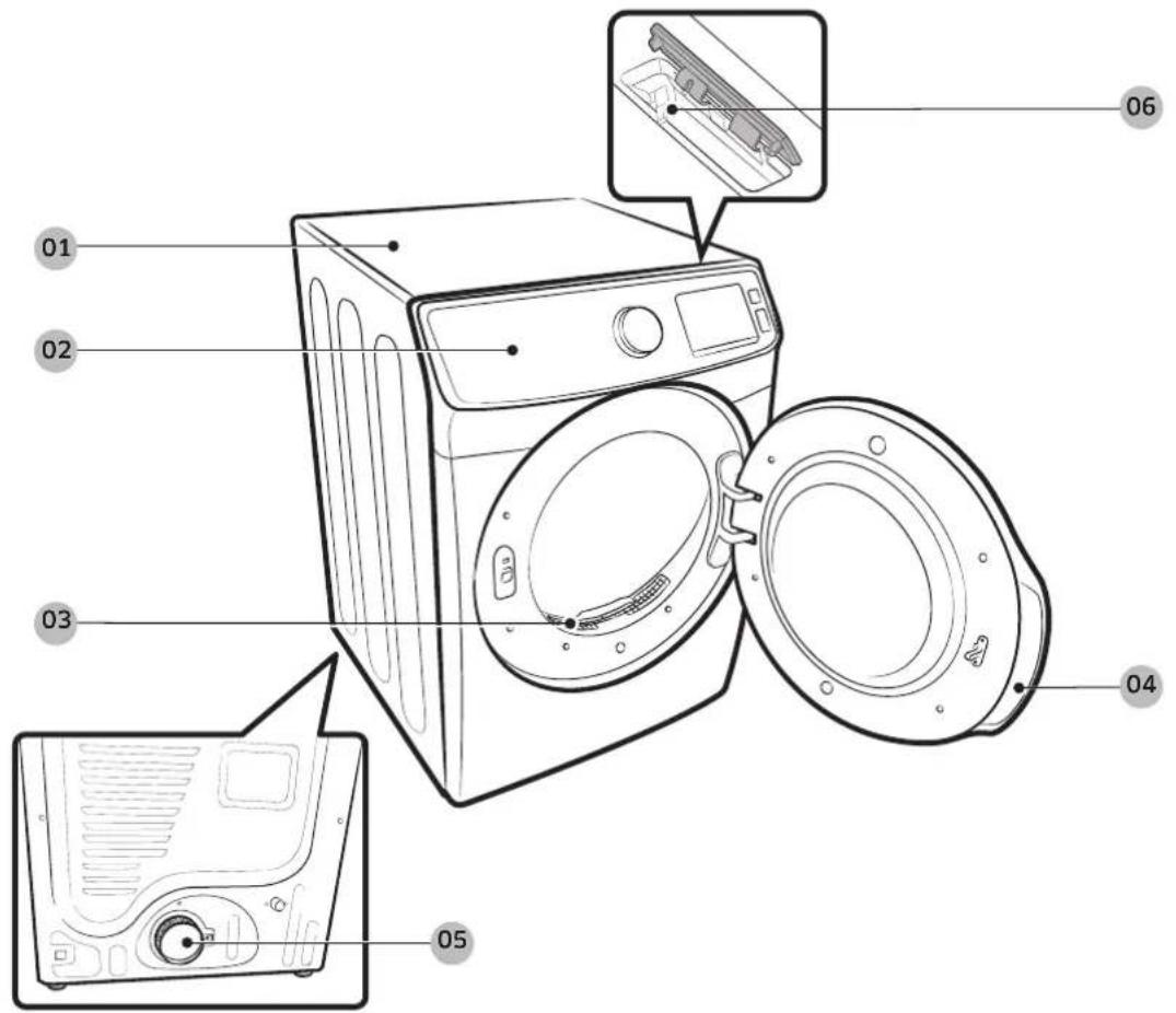 SAMSUNG DV45K6500EV - Ce qui est inclus - 1