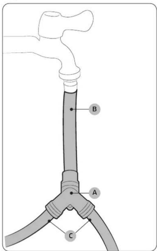 SAMSUNG DV45K6500EV - Using the short hose as an extension - 1