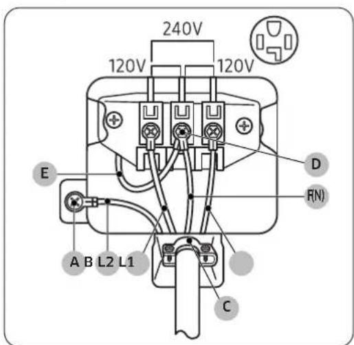 SAMSUNG DV45K6500EV - 4-wire system - 1