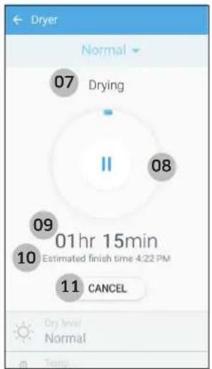 SAMSUNG DV45K6500EV - Key features - 3